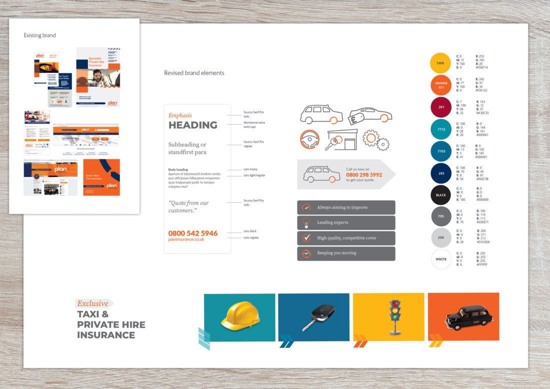 An overview of branding elements, showing colours, typeface, iconography and graphics