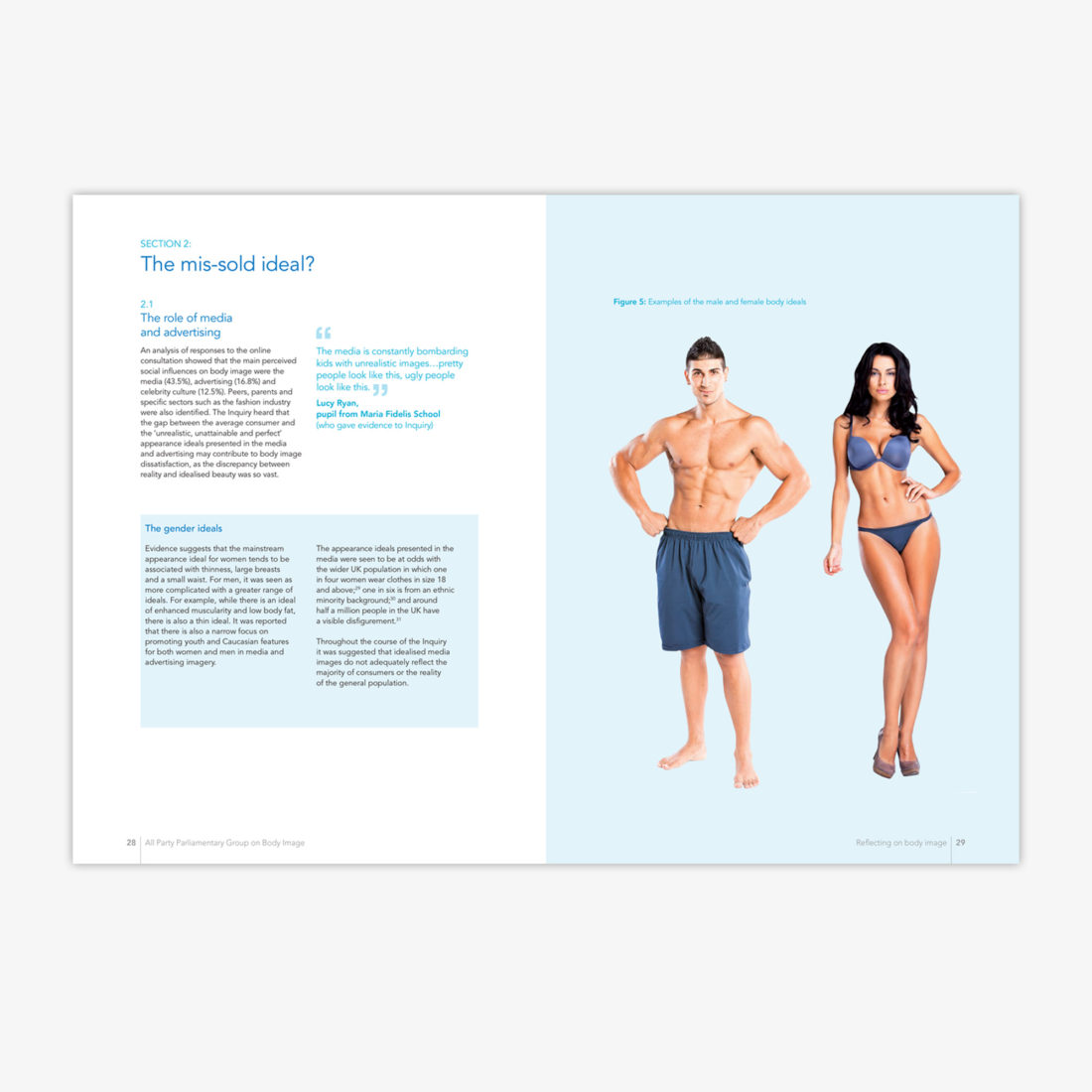 Inside page spread - the mis-sold ideal. right hand page has a male and female with 'perfect' bodies