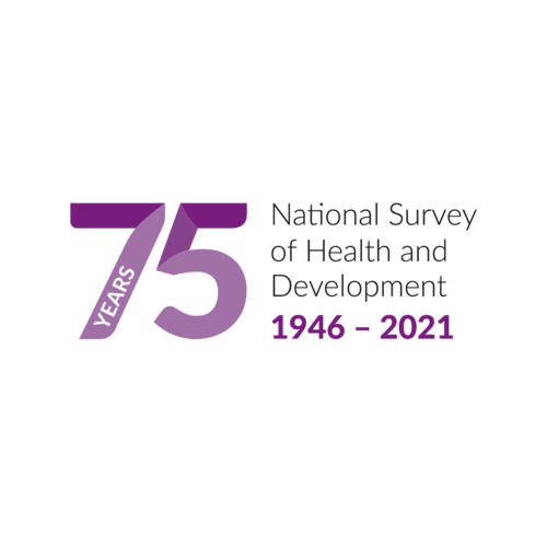 Logo for the 75th Anniversary of the National Survey of Health and Development