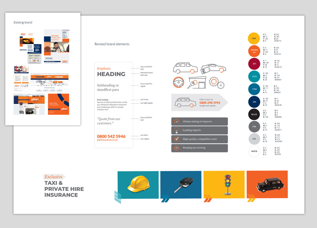 An overview of branding elements, showing colours, typeface, iconography and graphics