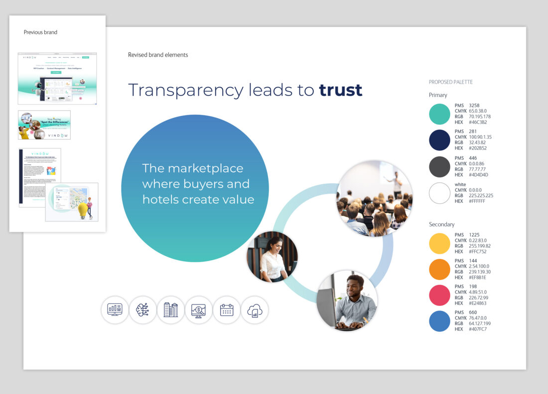 Page showing Vindow's previous brand with new brand elements including colour palette, images and graphics